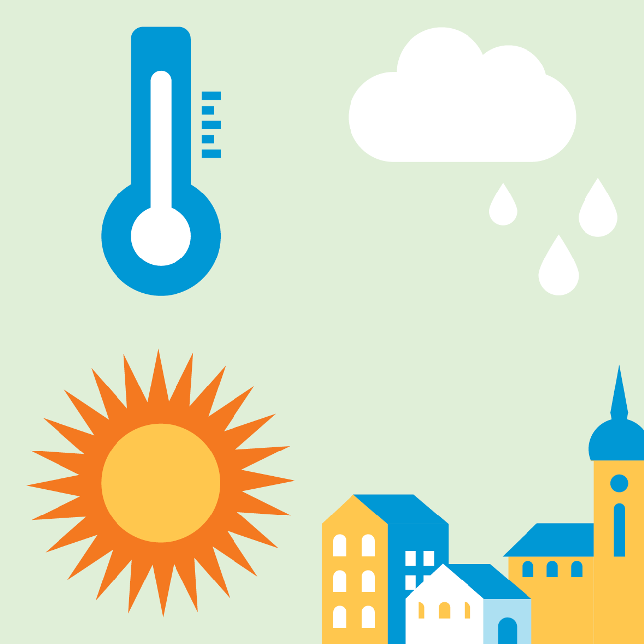 Klimaanpassung 